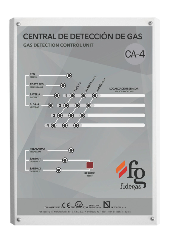 CENTRAL DETECCION DE GASES