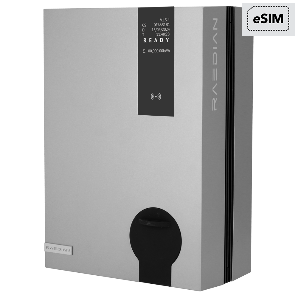 RD-NEO-22-S-ESIM-S