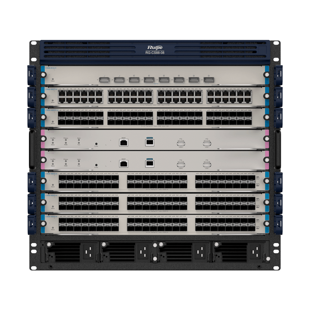 RG-CS88-08