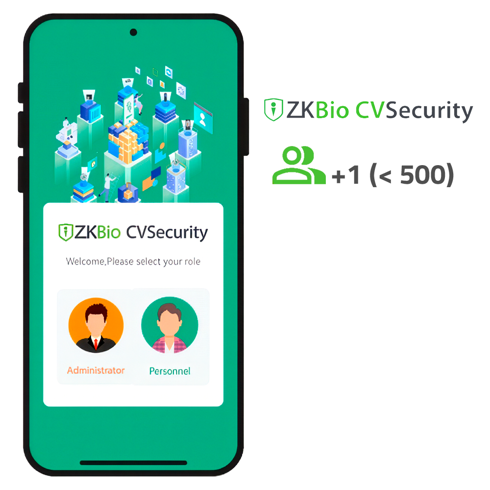 ZK-SOF-ZKBIOCV-MBAPP-N-PERSONNEL-ADDON