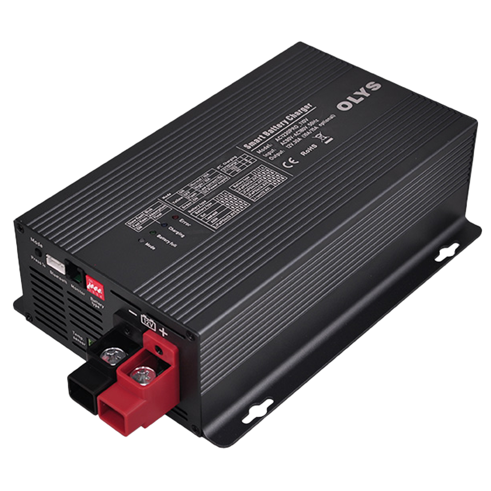 AC-1230PRO