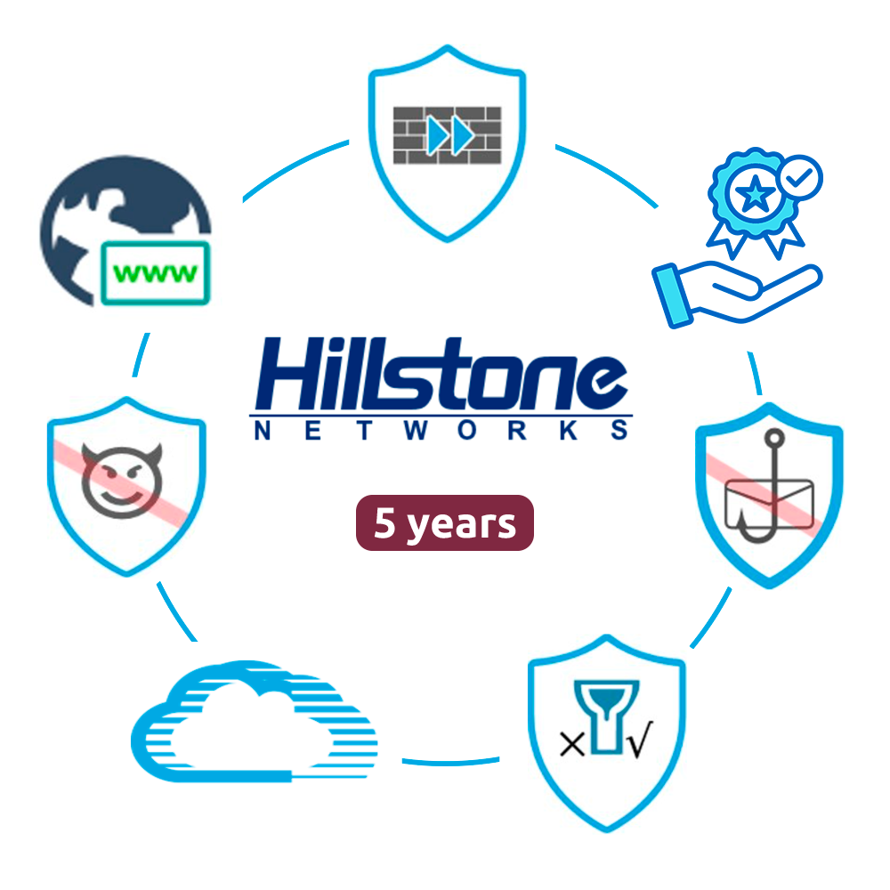 HILL-BDL-A1000-IN60