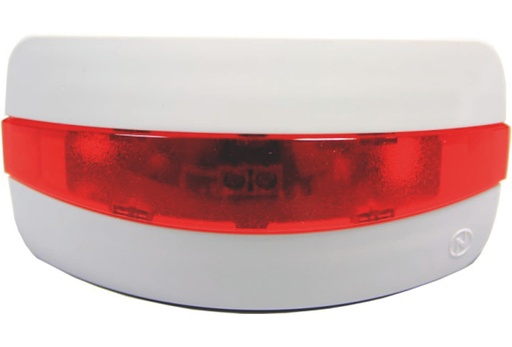 [INDICATOR] INDICATOR