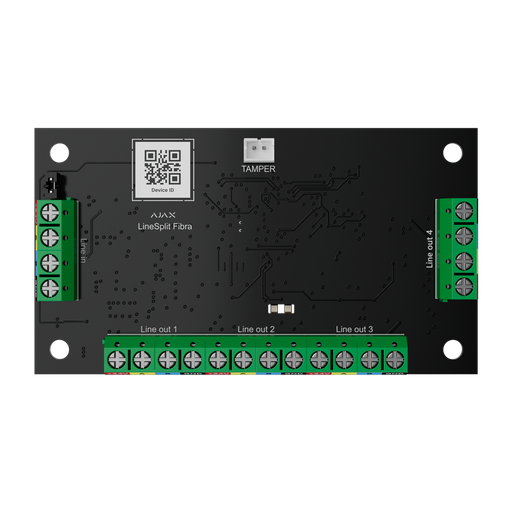 [FIBRA-LINESPLIT] FIBRA-LINESPLIT