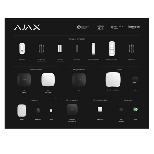 [AJ-WALLDEMO-ES] AJ-WALLDEMO-ES