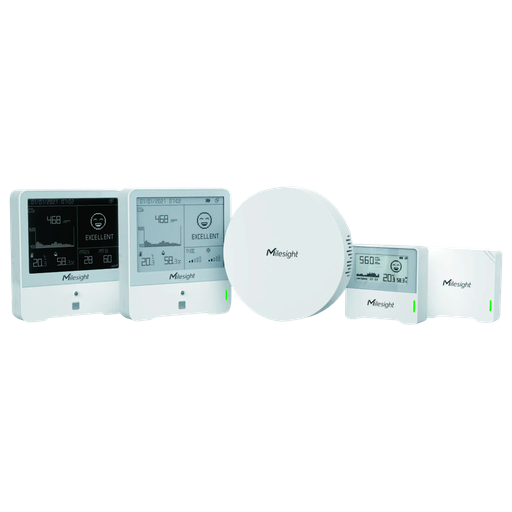 [MS-IAQ-KIT] MS-IAQ-KIT