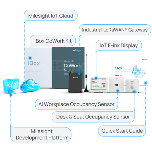 [MS-COWORK-KIT-A] MS-COWORK-KIT-A