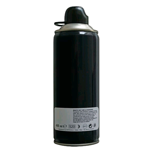 [F3SNBOMTS] F3SNBOMTS