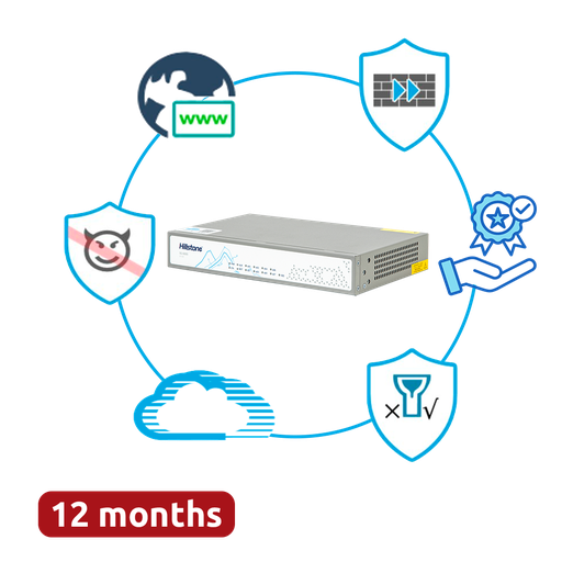 [HILL-A1000-PPRM-12] HILL-A1000-PPRM-12