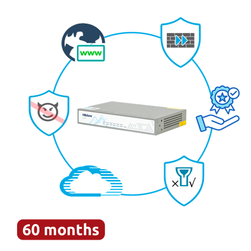 [HILL-A1000-PPRM-60] HILL-A1000-PPRM-60