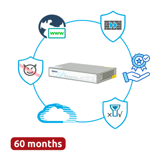 [HILL-A1000-S-PPRM-60] HILL-A1000-S-PPRM-60